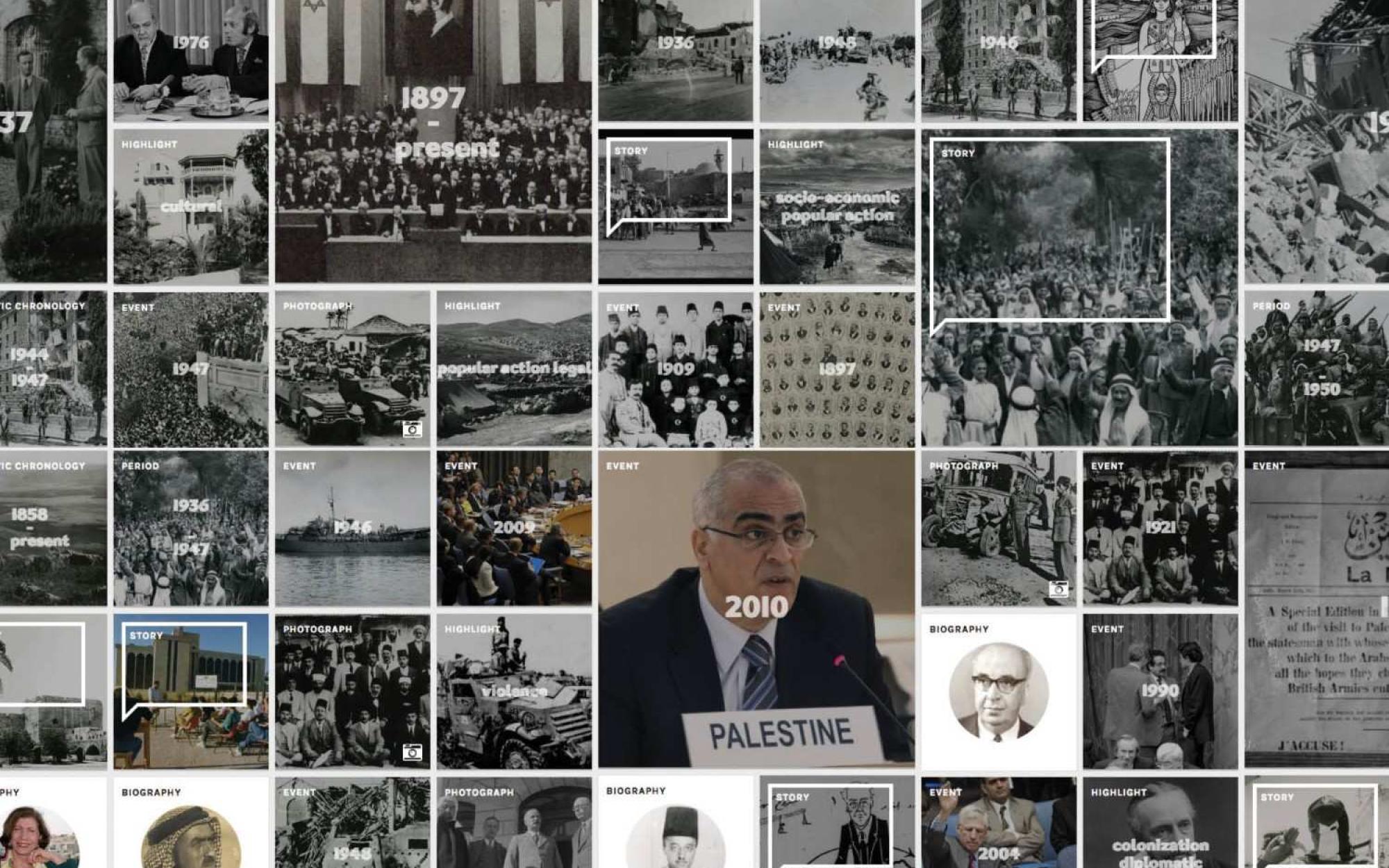  Interactive Encyclopedia of the Palestine Question